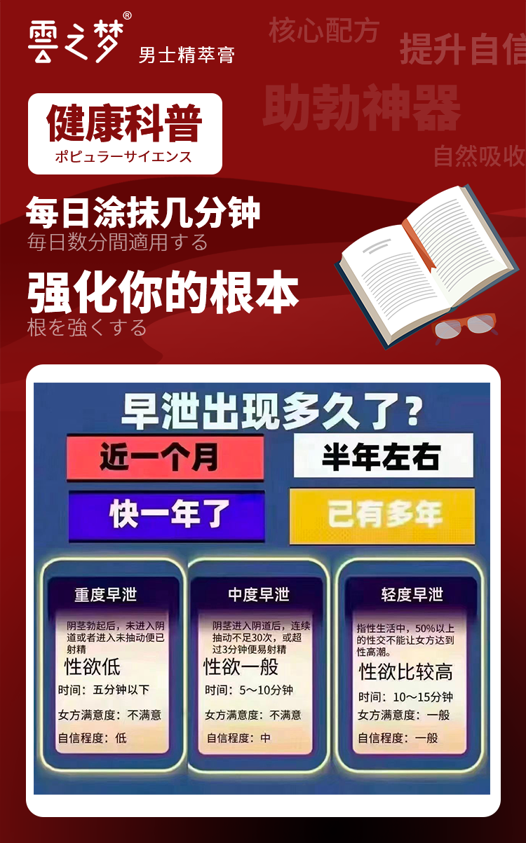 【雲梦科普】早泄问题出现多久了？