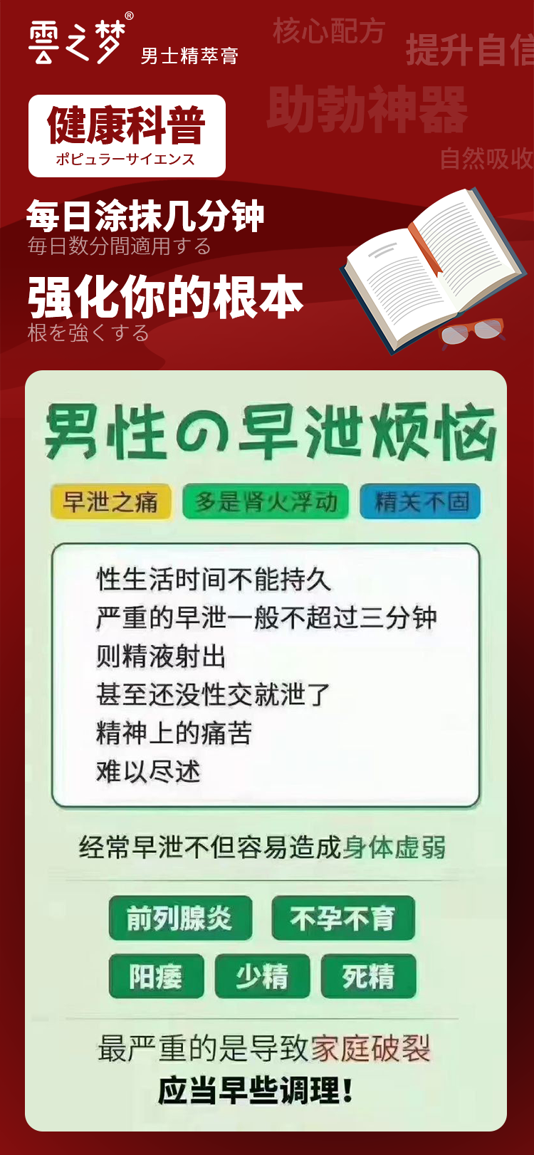 【雲梦科普】早泄的烦恼